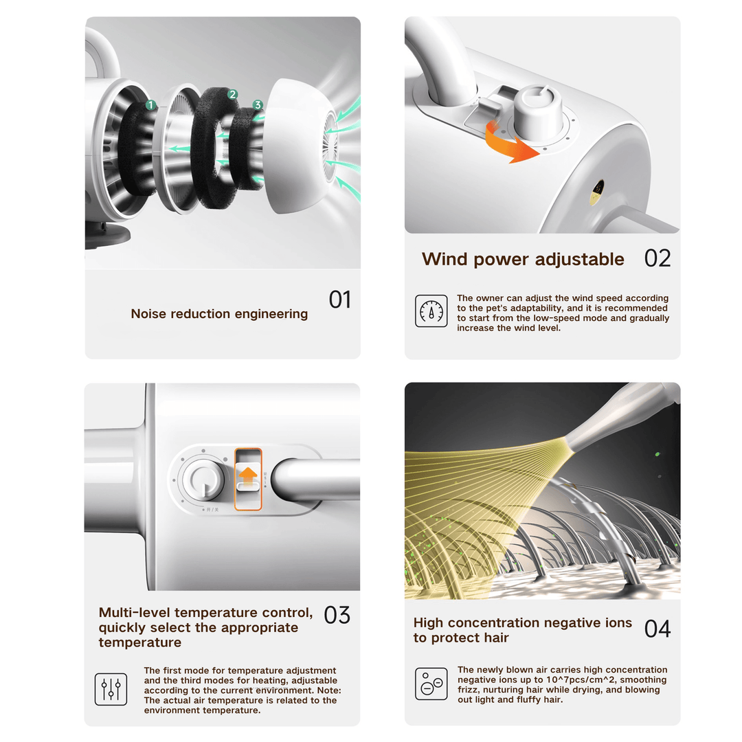 LOFLLY Pet Grooming Dryer